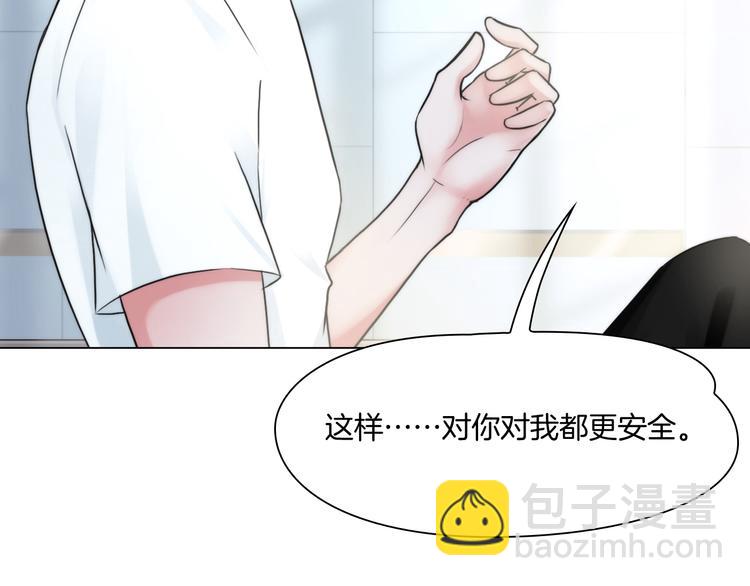 第二话：逃不出的掌心(1/3)-第3话