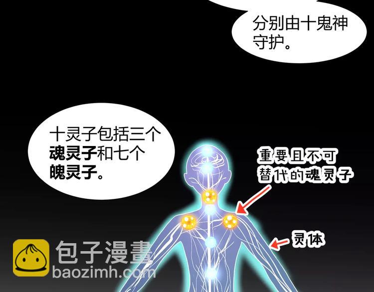 第30话  抓嗜灵怪的方法(1/2)-第31话