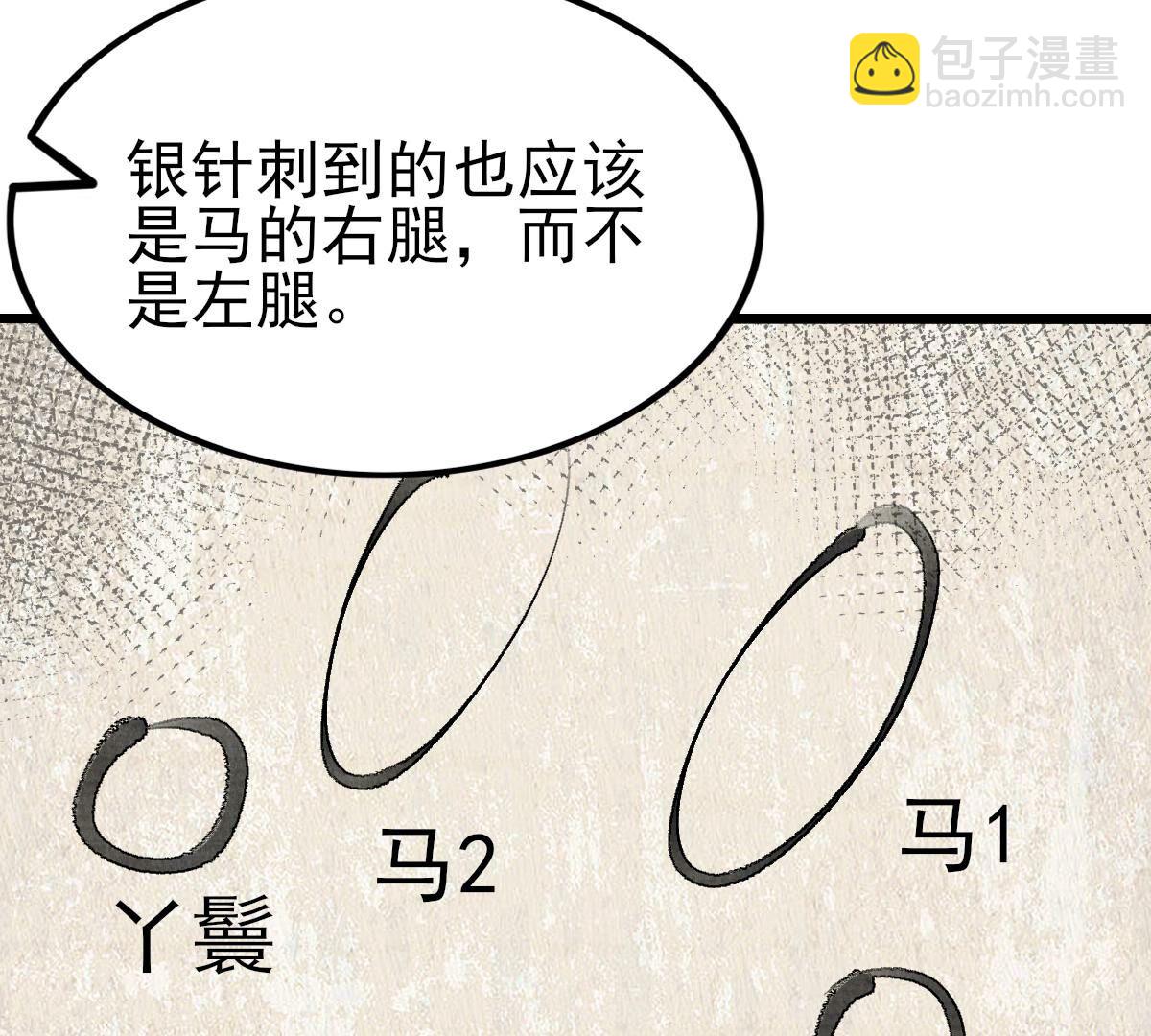 戰神狂妃：鳳傾天下 - 239 第237話  馬有問題(2/2) - 4