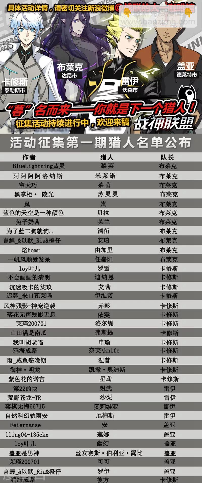 番外3(1) 卡修斯：惊艳海格斯-第45话