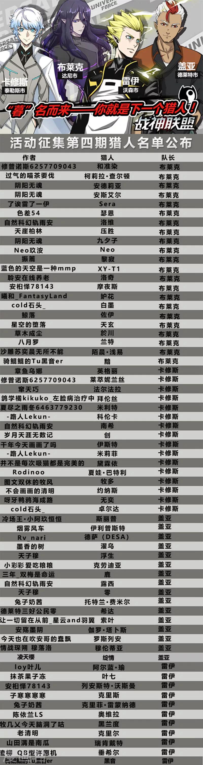 第40话1 海滨巨兽12