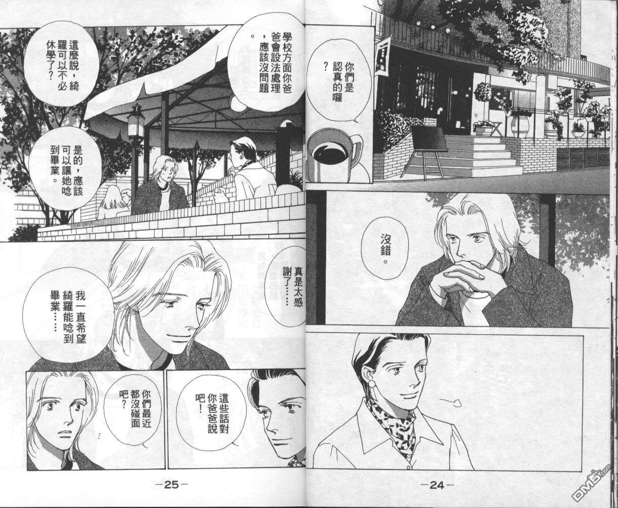 戰神Mars - 第15卷(1/2) - 5