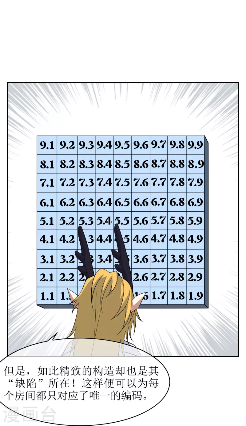 第53话 学霸麒麟-第53话