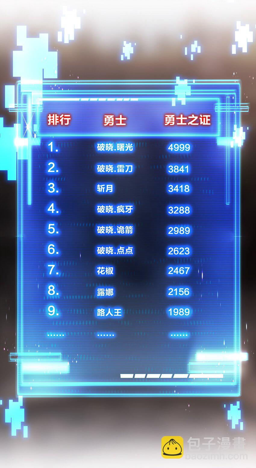 第38话 谁杀死了勇士X？-第39话