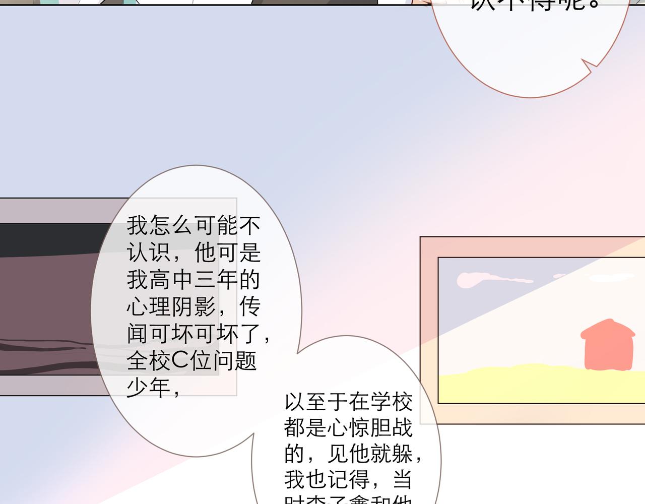 找存在感的病 - 既然是暗戀！那就絕口不提！(1/2) - 5