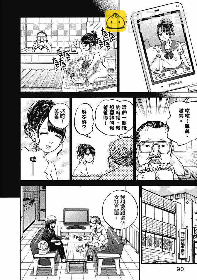 召喚惡魔 - 第13卷(2/4) - 6