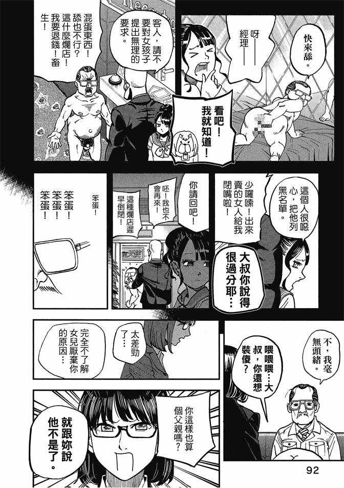 召喚惡魔 - 第13卷(2/4) - 8