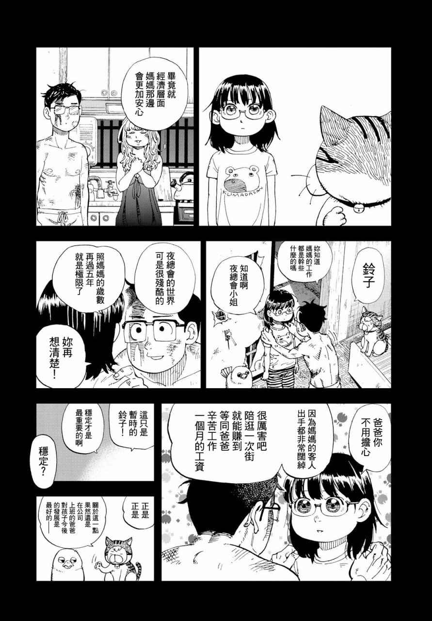 召喚惡魔 - 第134話 - 5