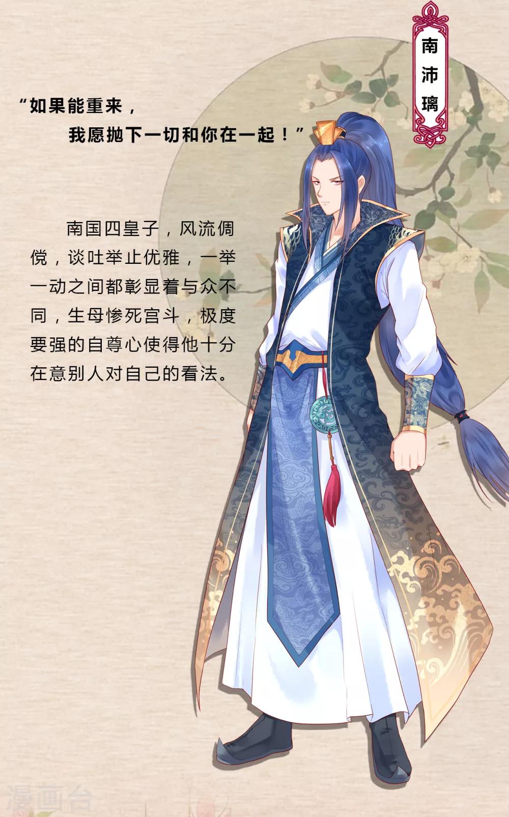 人物介绍-第1话