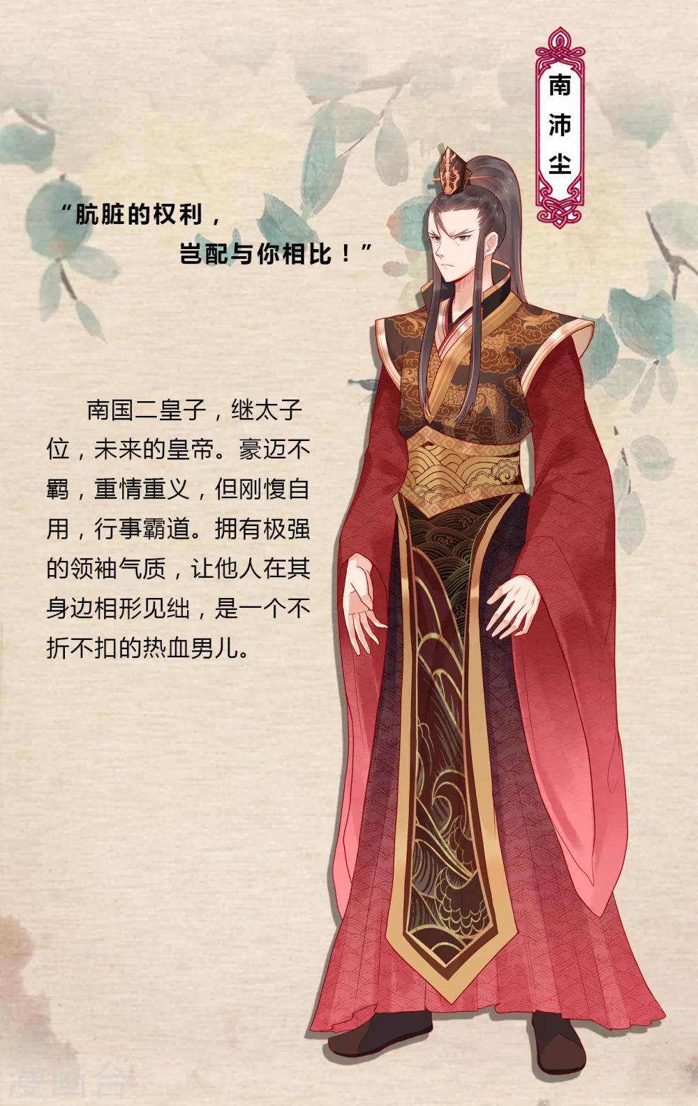 人物介绍-第1话