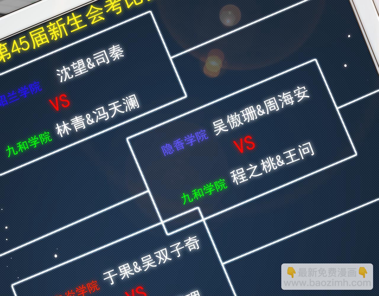 第119话 半决赛(1/2)-第123话