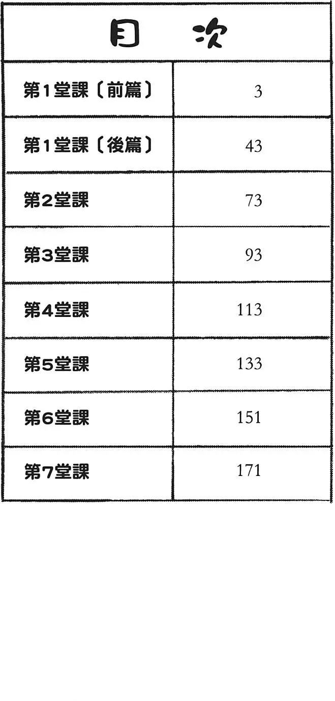 朝子的默示錄 - 第01卷(1/4) - 5