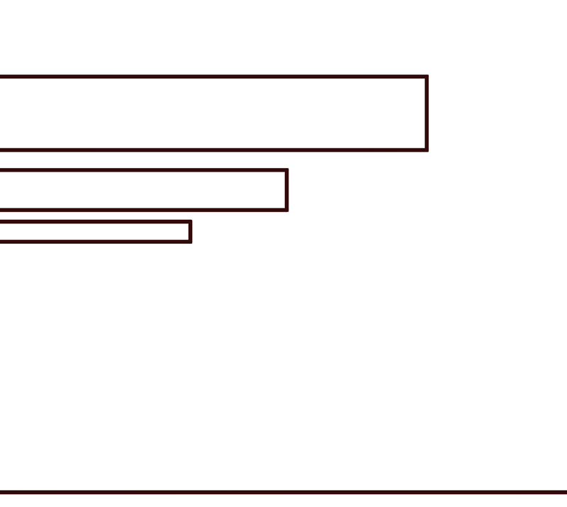 第71话 留宿-第73话