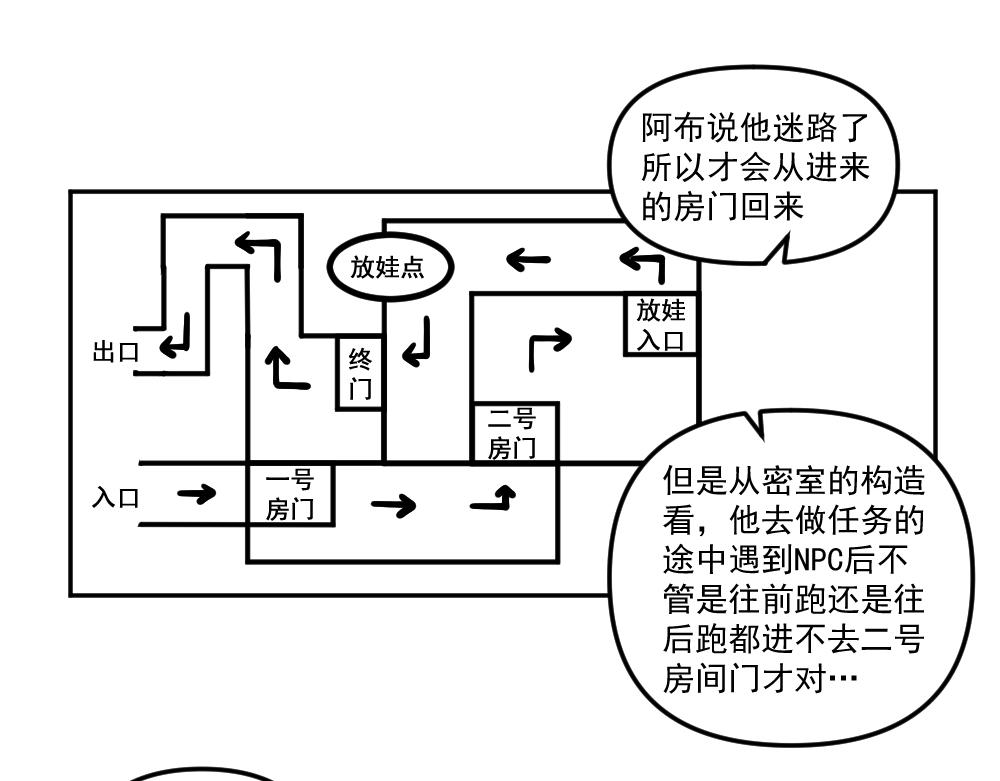第19话 察觉-第19话