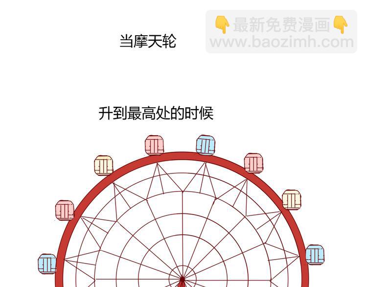 第19话 摩天轮惊魂-第21话