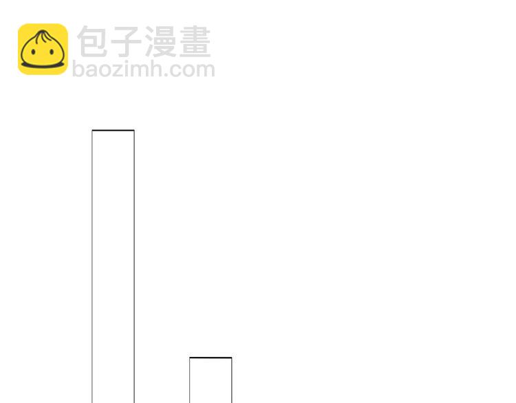 第29话 究竟，你还有多少秘密？(1/2)-第31话