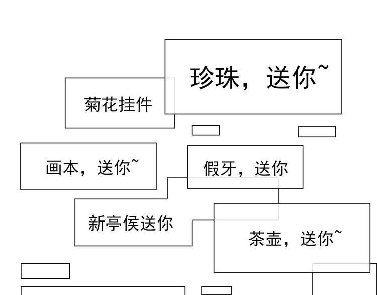 第7话 攻略笔记(1/2)-第7话