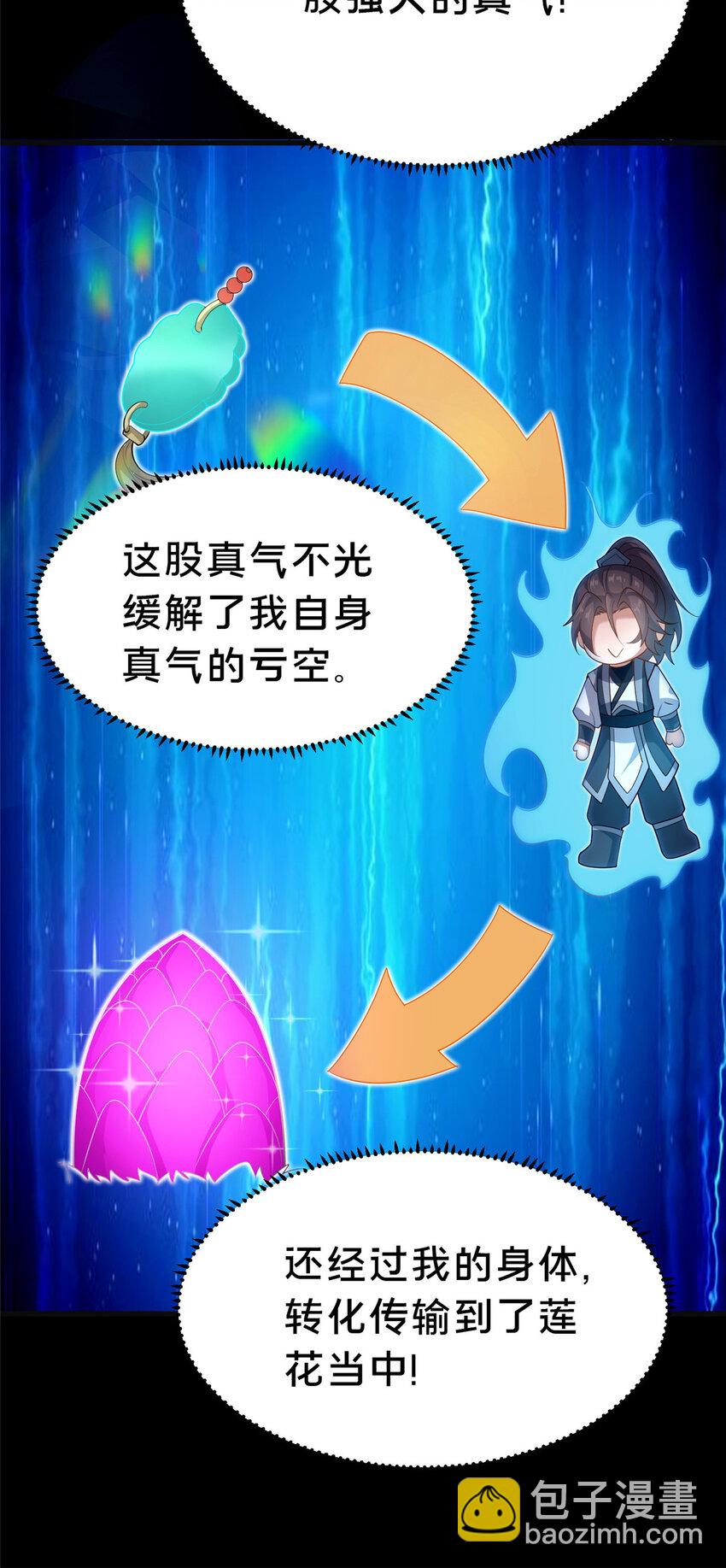 這個武聖過於慷慨 - 18 激活！(1/2) - 5