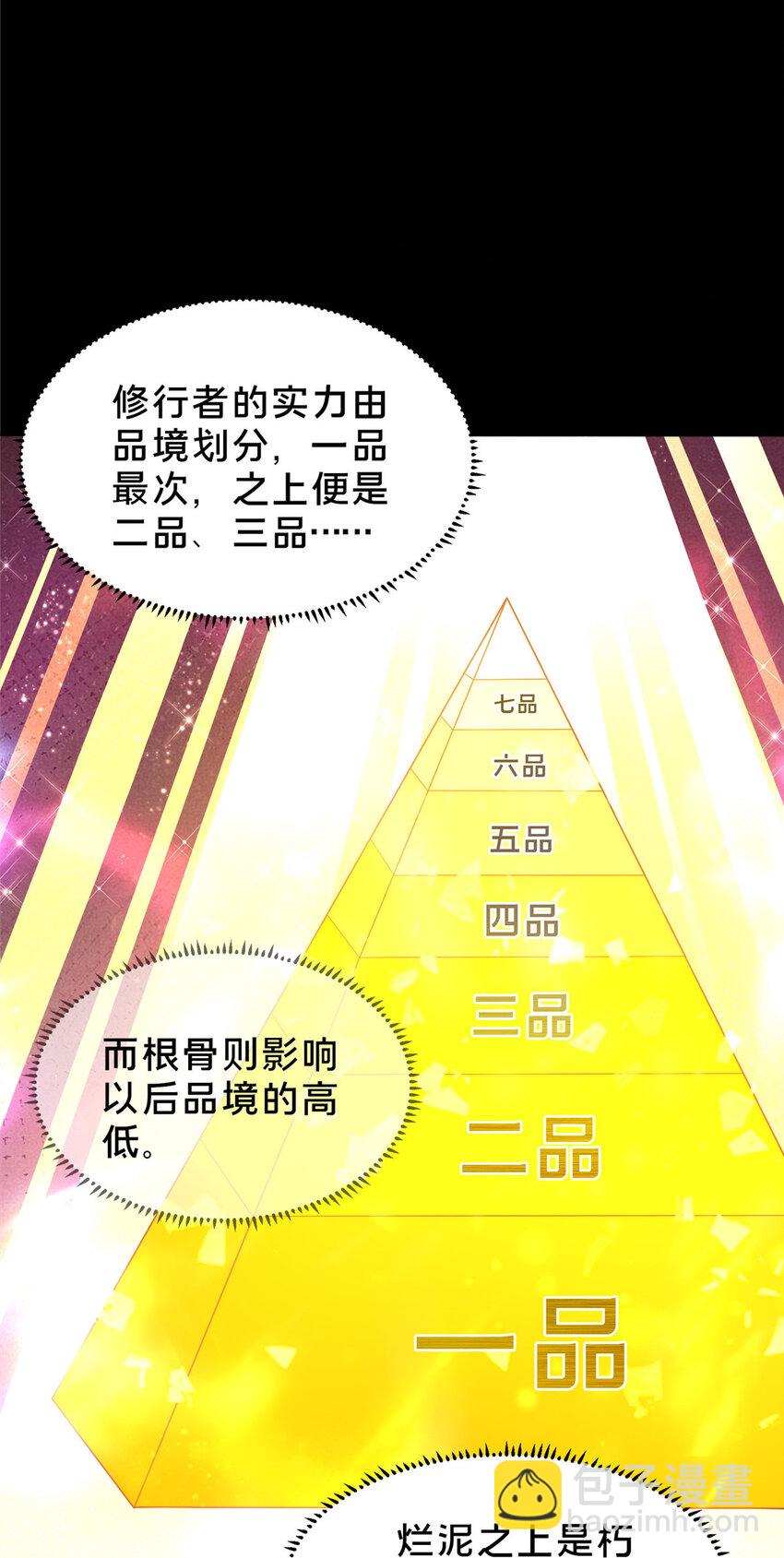 02 好兄弟嘎了？(1/2)-第3话