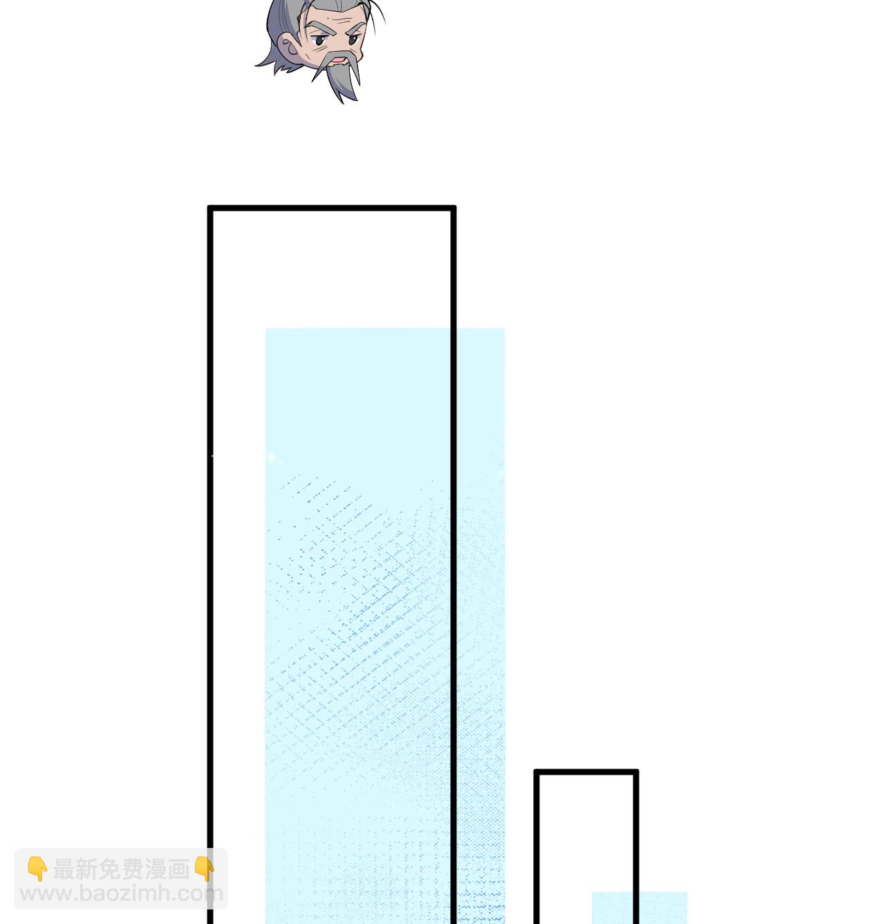 第193话 侯爵血脉-第197话