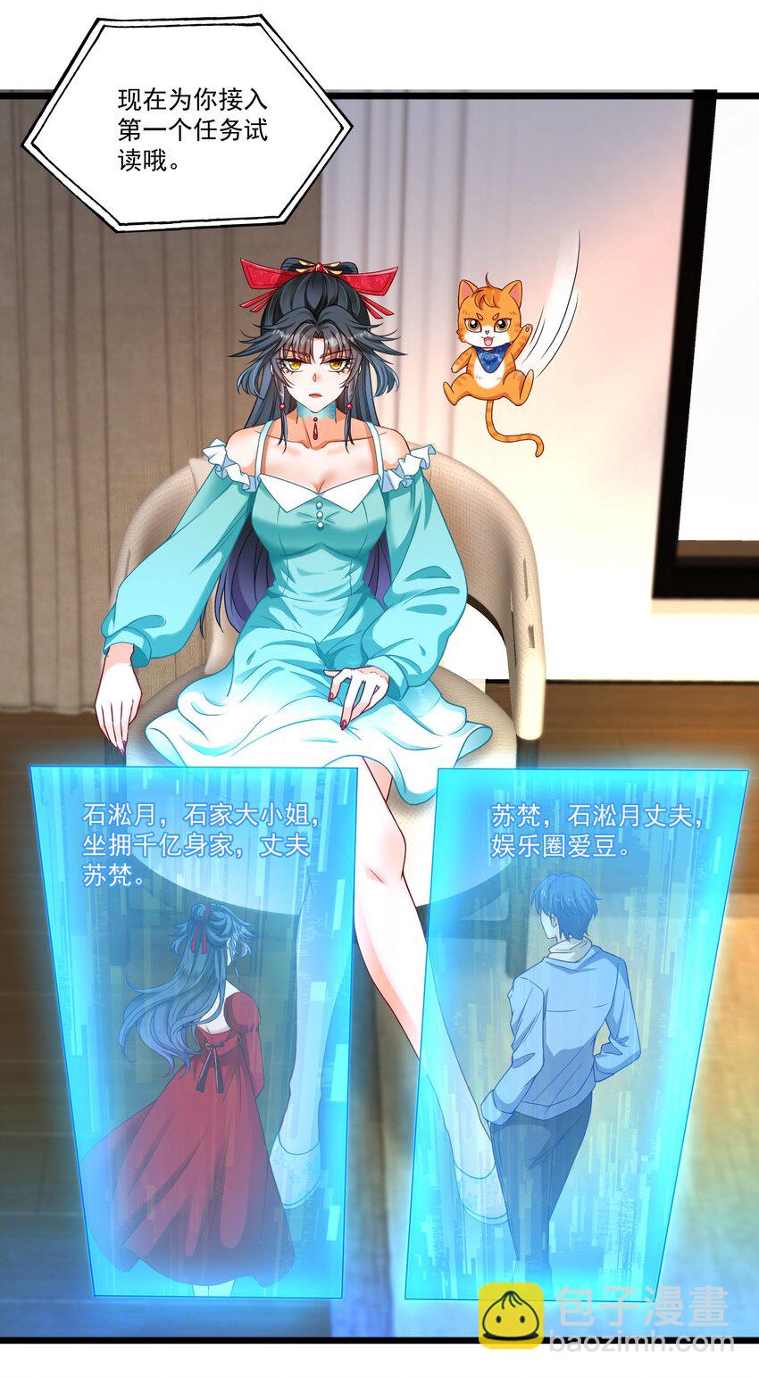 第1话 掉进了虐文系统？(1/2)-第1话