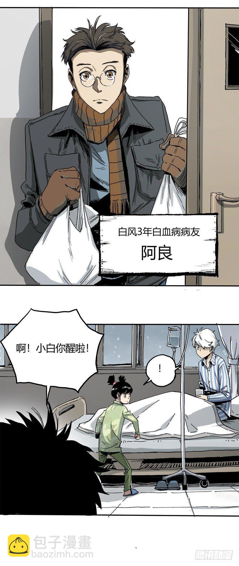 症 - 2.醫院(1/2) - 2