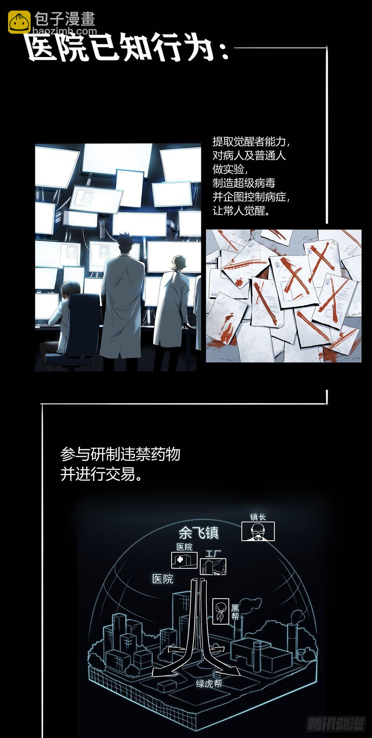 症 - 劇情梳理 - 6