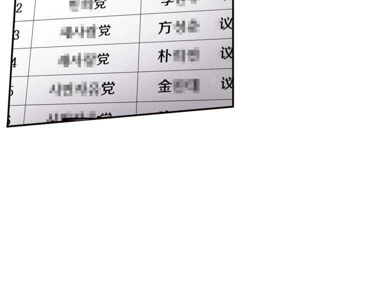 第86话 可怕的面孔(1/4)-第15话