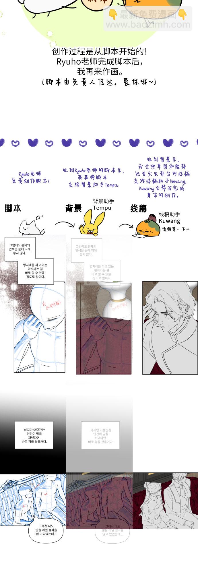 拯救被遺棄的最愛角色 - 【免費】第一季後記(1/2) - 6