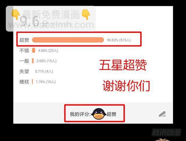 倒霉的邪尊-第23话