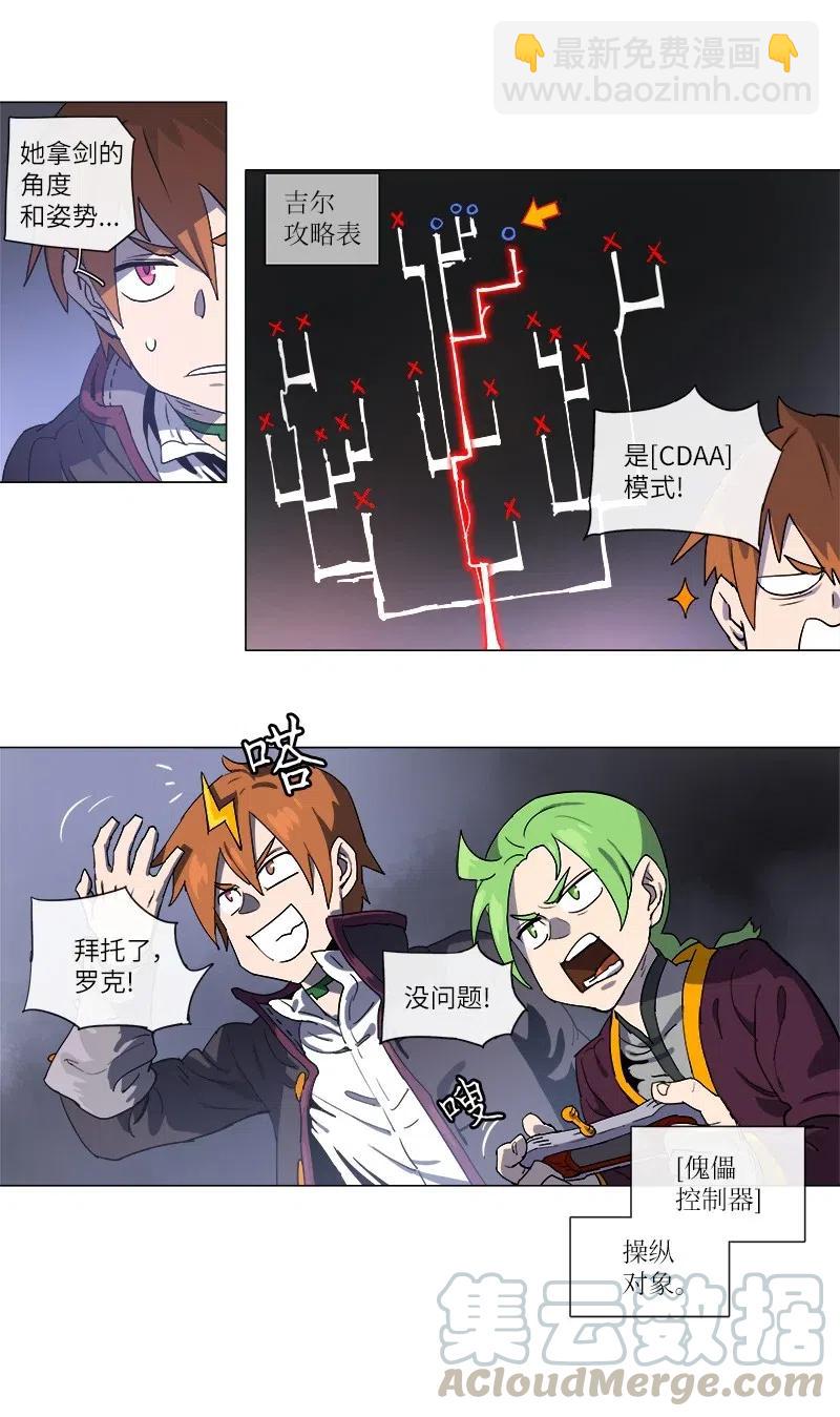 拯救世界後勇士只想做個宅男 - 122 122 - 6