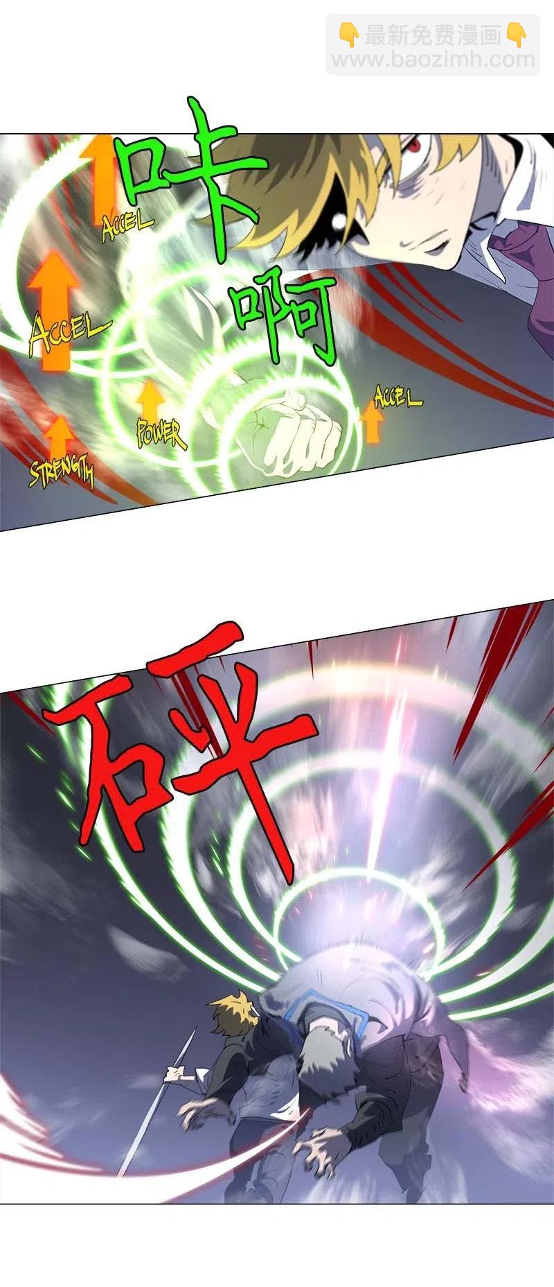 拯救世界後勇士只想做個宅男 - 153 153(1/2) - 4