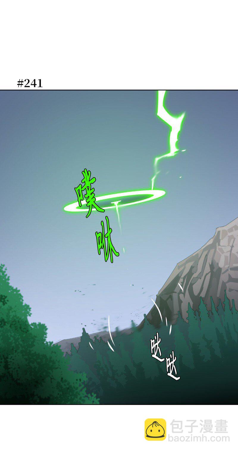 拯救世界後勇士只想做個宅男 - 164 狂熱信徒(2/2) - 1