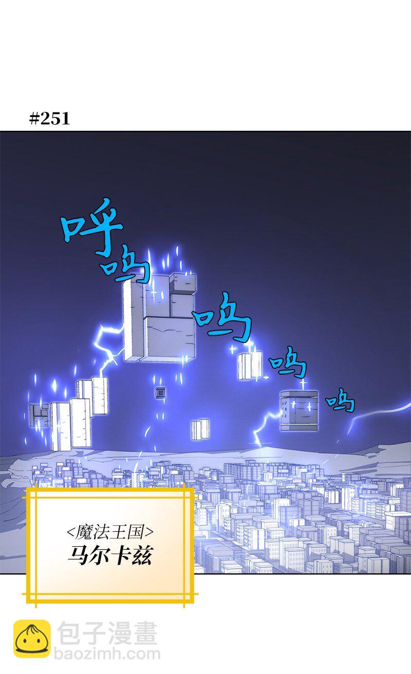 拯救世界後勇士只想做個宅男 - 168 魔法王國(1/2) - 4