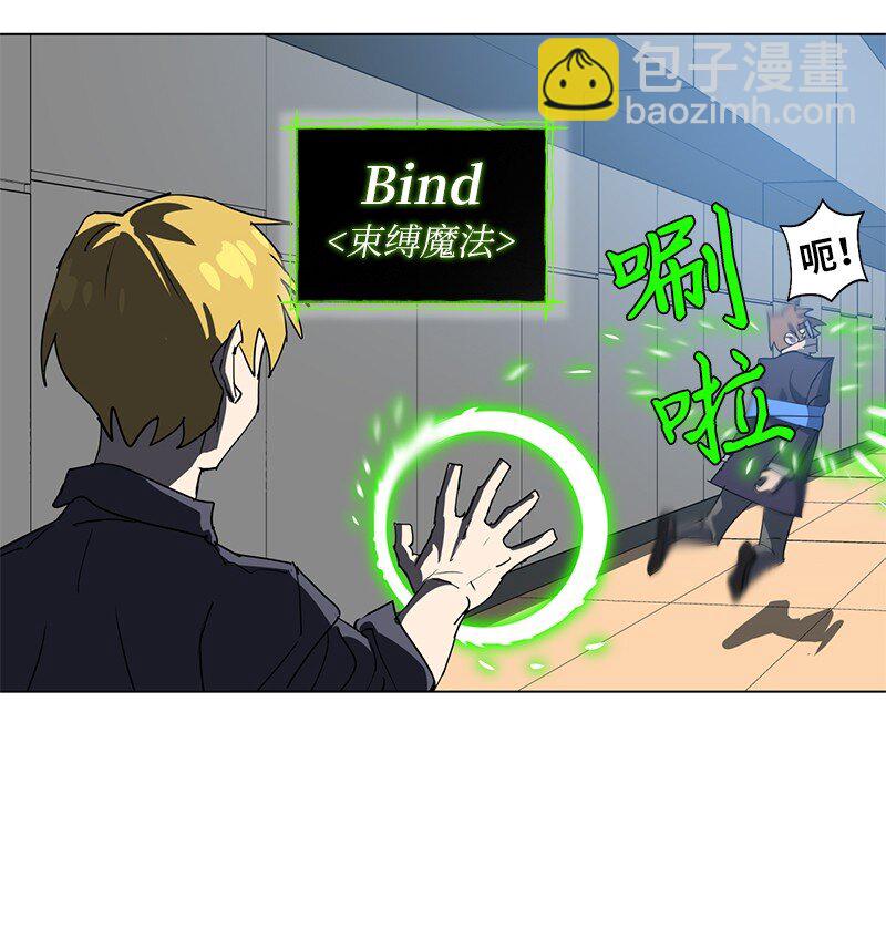 拯救世界後勇士只想做個宅男 - 168 魔法王國(2/2) - 6