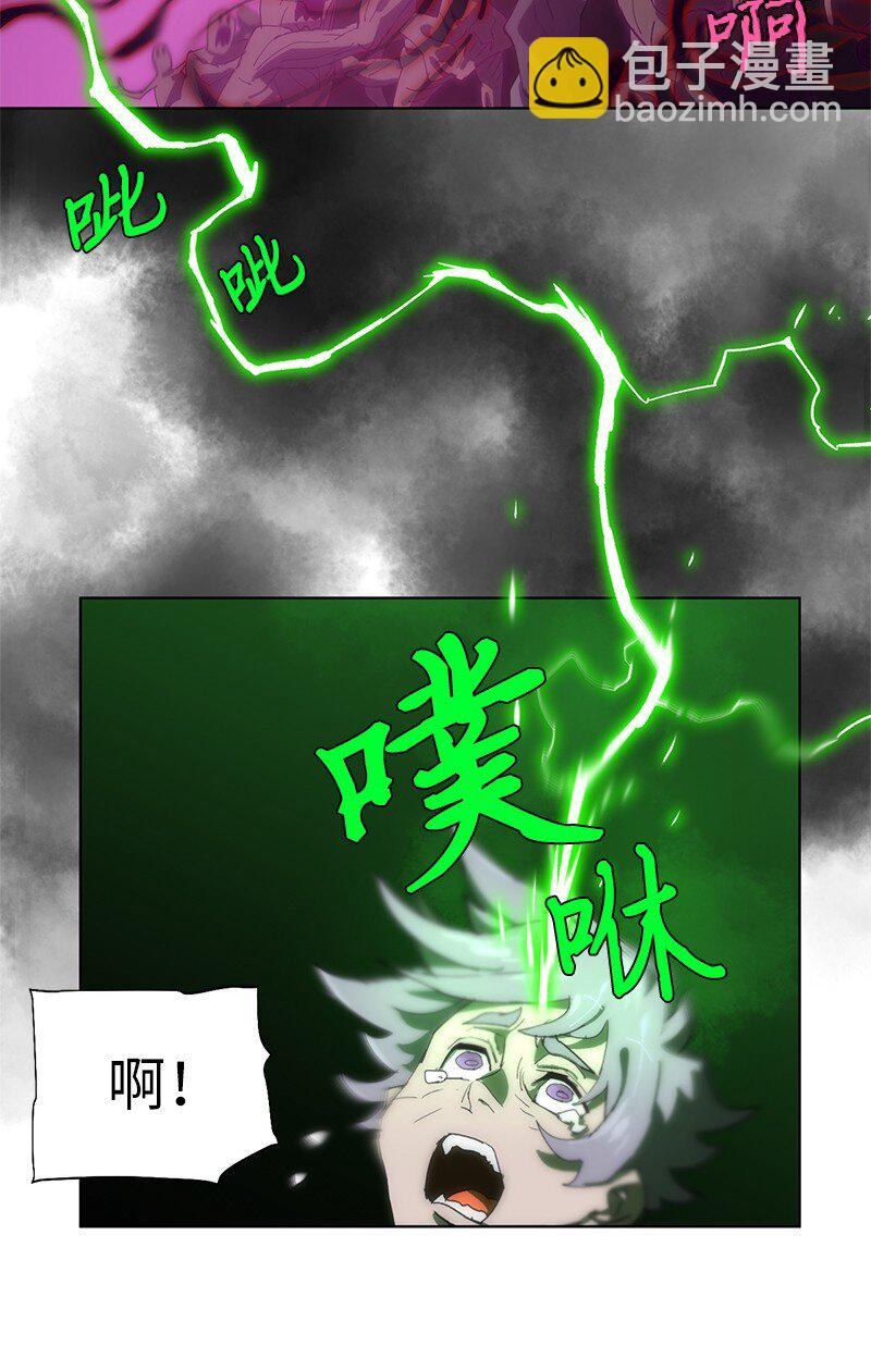 拯救世界後勇士只想做個宅男 - 174 清醒的掙扎(1/2) - 1