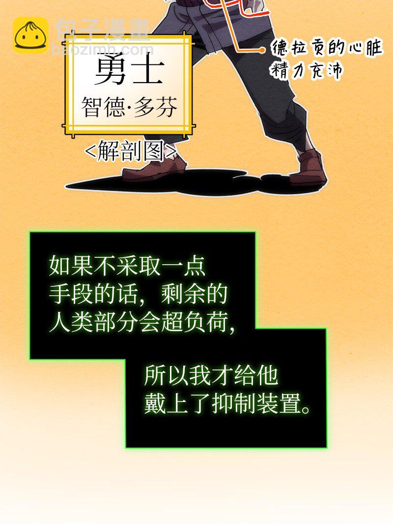 拯救世界後勇士只想做個宅男 - 194 真正的拳(1/2) - 4