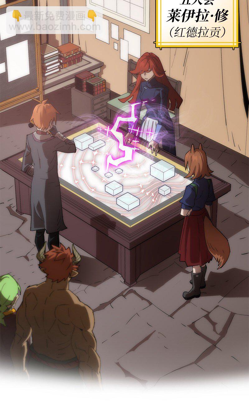 拯救世界後勇士只想做個宅男 - 234 現在就結！(1/2) - 4