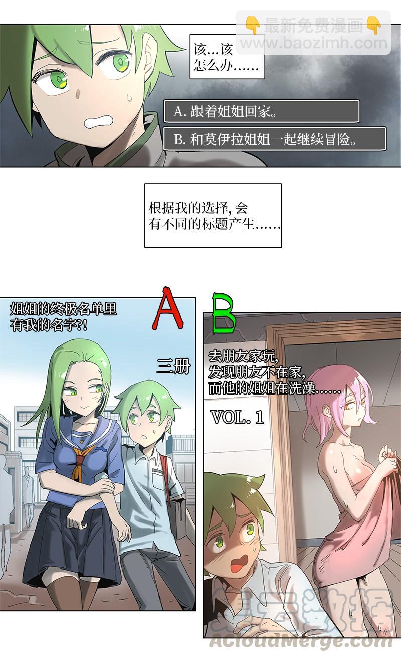 拯救世界後勇士只想做個宅男 - 52 52 - 1