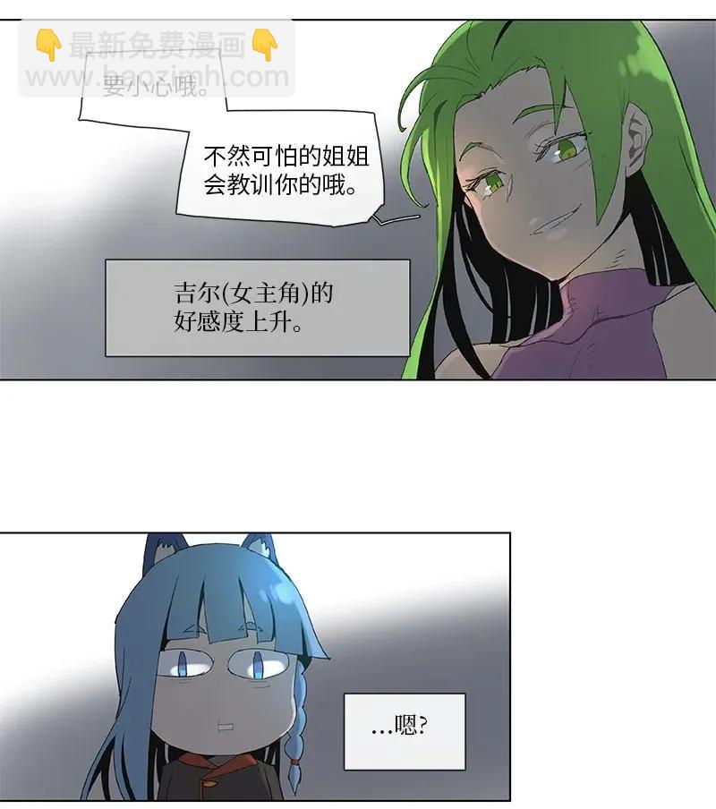 拯救世界後勇士只想做個宅男 - 66 66 - 6