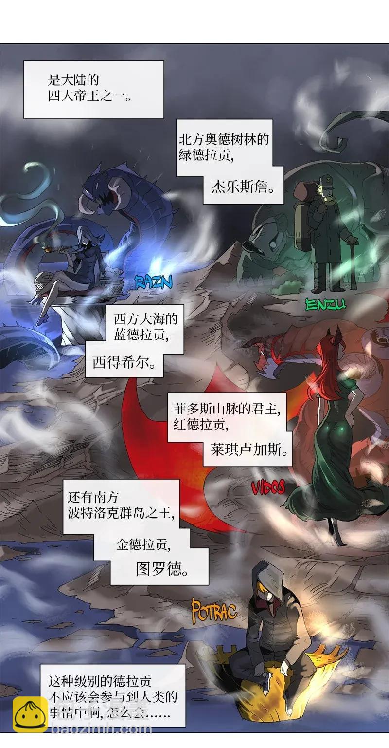 拯救世界後勇士只想做個宅男 - 82 82 - 5