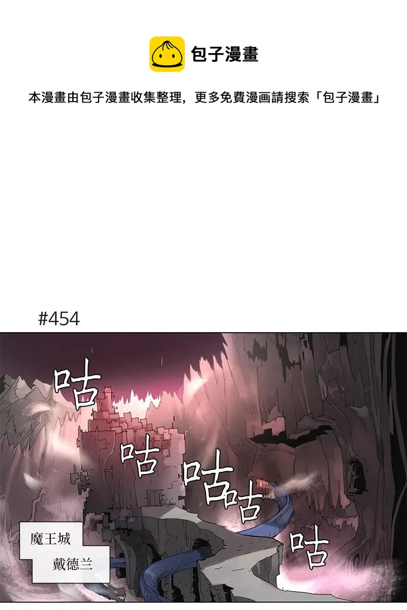 拯救世界後勇士只想做個宅男 - 84 84 - 1