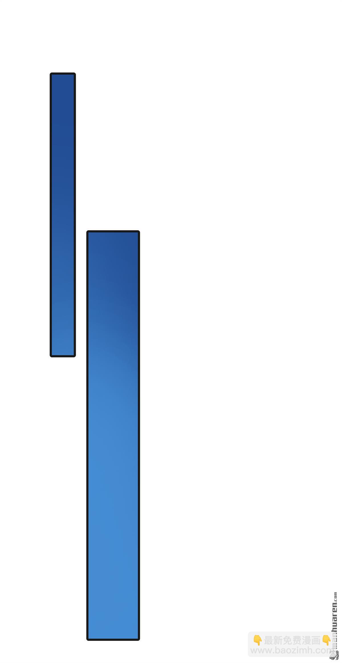 鎮國神婿 - 第255回 我打攪到他們了？ - 1