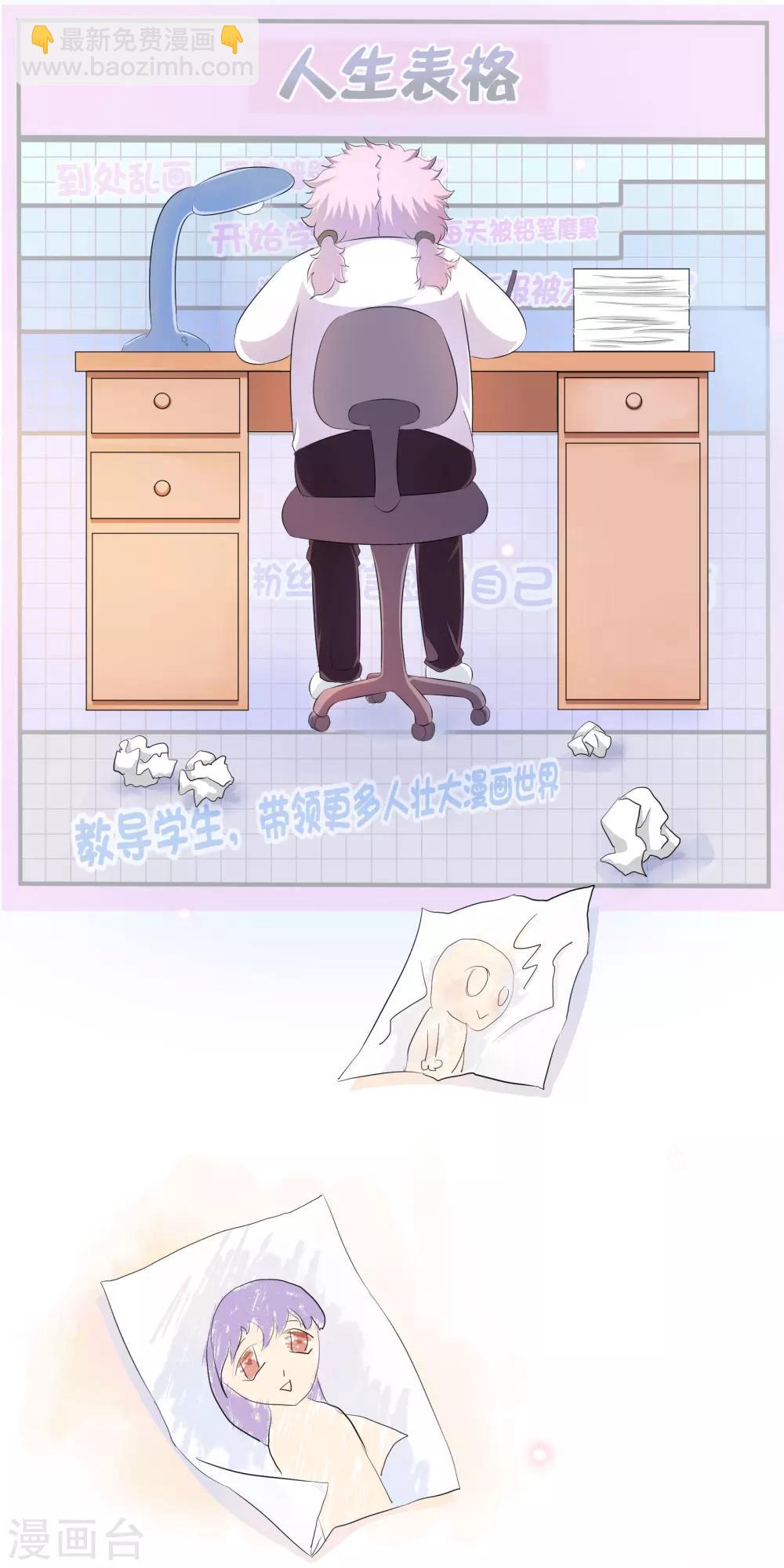 你愿意为梦想付费吗-第61话