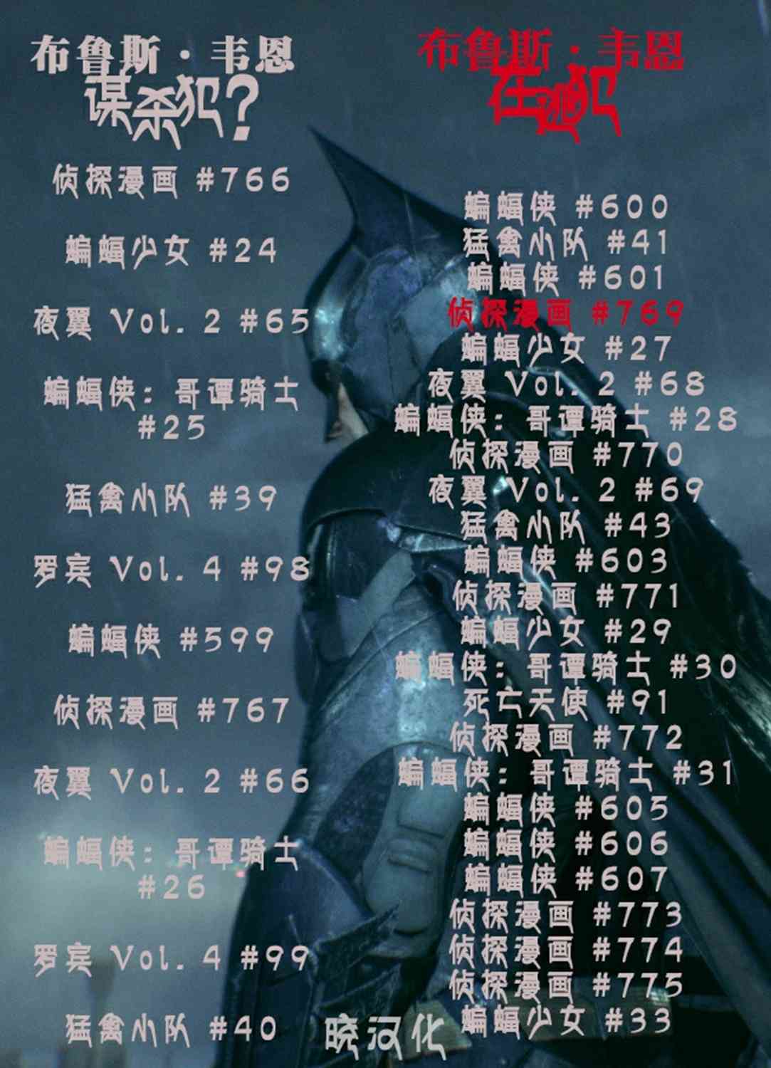 偵探漫畫 - 769卷 - 2