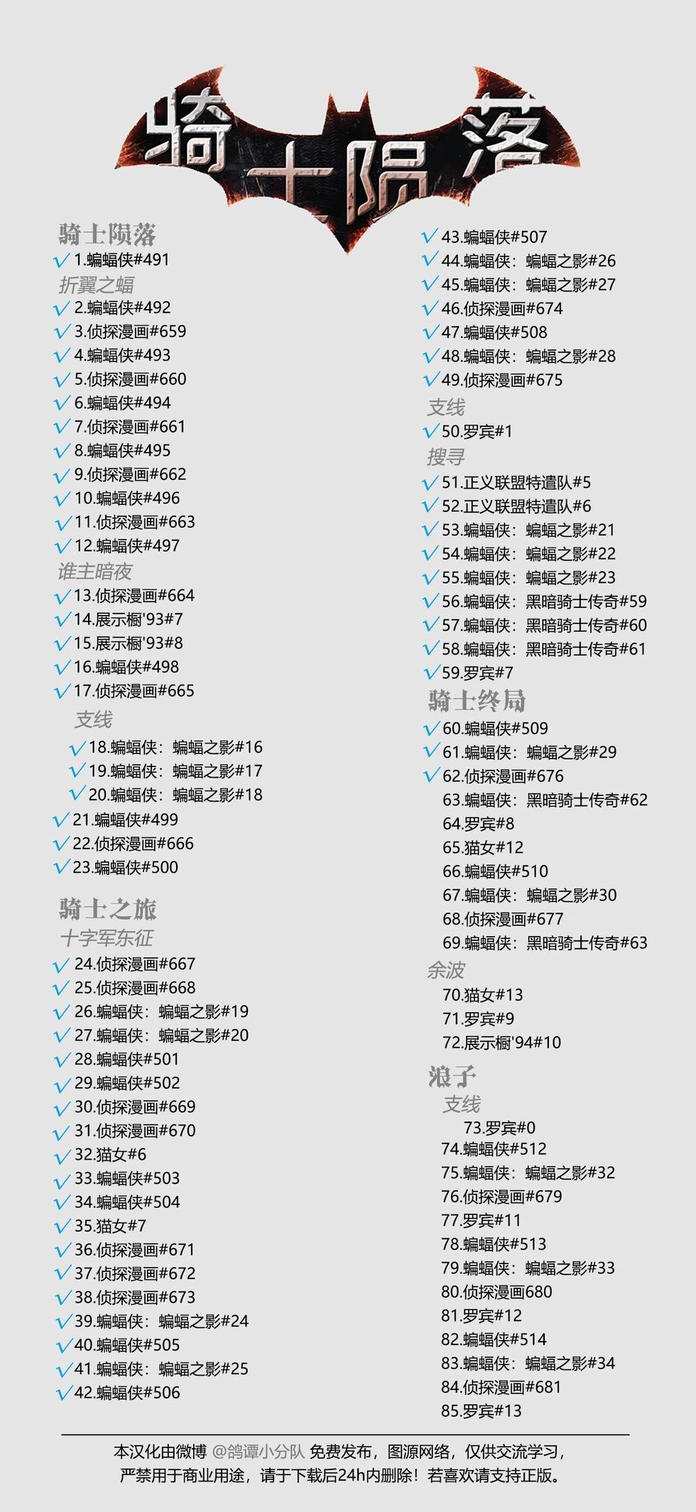 偵探漫畫V1 - 第676卷 - 4