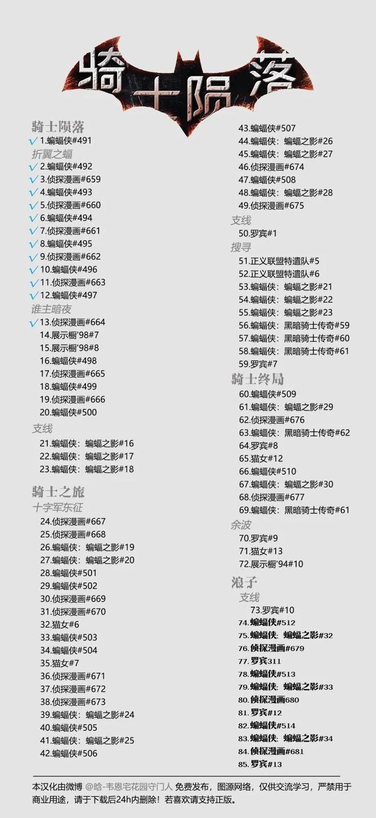 偵探漫畫V1 - 第664卷 - 4