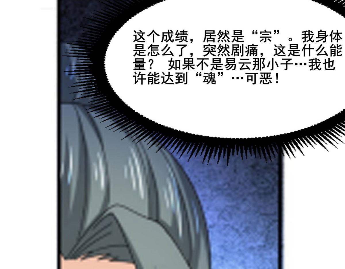 真武世界 - 109 女帝评级之未来可期(2/3) - 6