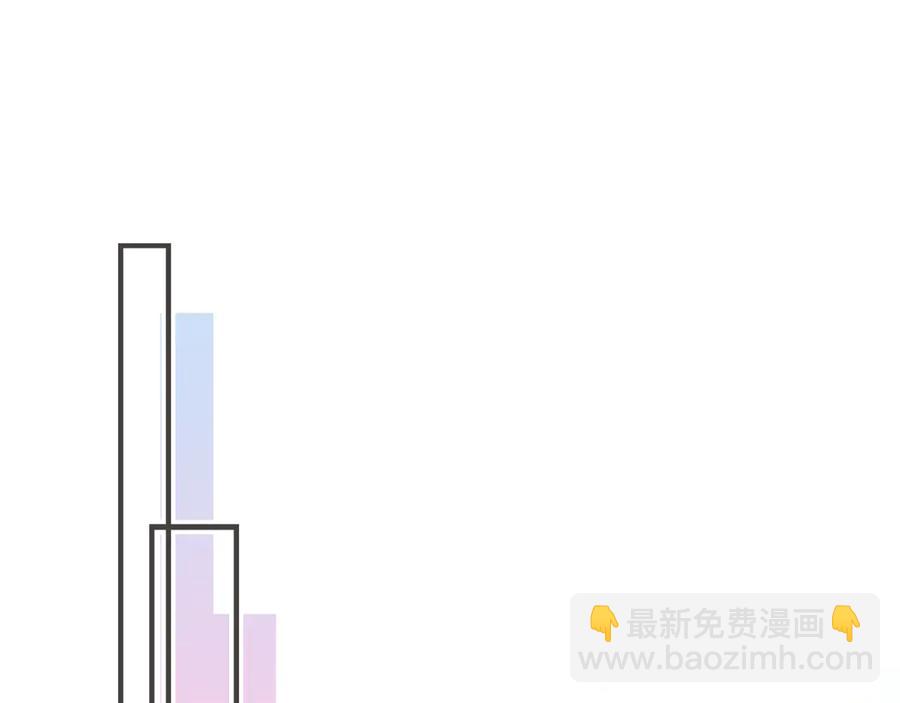 朕也不想太霸氣 - 第46話 天降情敵？(1/3) - 5