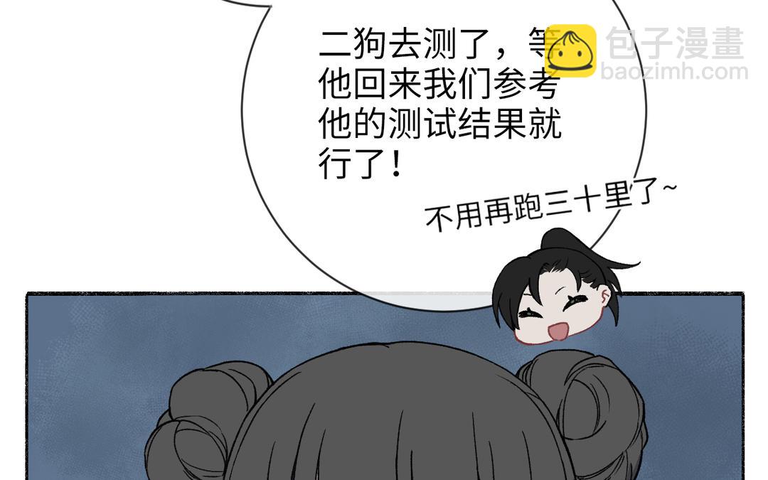 第6话 福瑞控是吧(1/3)-第7话